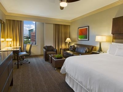 The Westin Downtown Hotel 4*